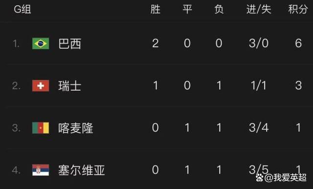 莫小妍在体检中被查出罕有的疾病，经由过程查询拜访得知林峰与本身相匹配。在莫小妍不竭接触下林峰可以或许承诺这看起来无厘头的要求吗？ 另外一方面，莫小妍的男闺蜜对林峰的mm发生情素，但一向不被林峰看好，这对鸳鸯可否在最后走到一路呢？